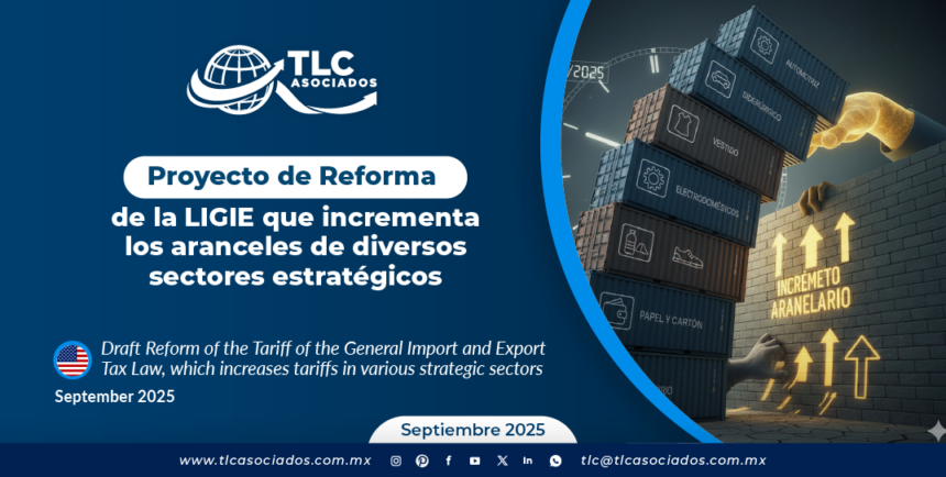Proyecto de Reforma de la LIGIE que incrementa los aranceles de diversos sectores estratégicos
