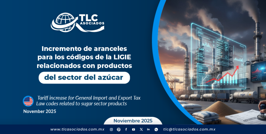 Incremento de aranceles para los códigos de la LIGIE relacionados con productos del sector del azúcar