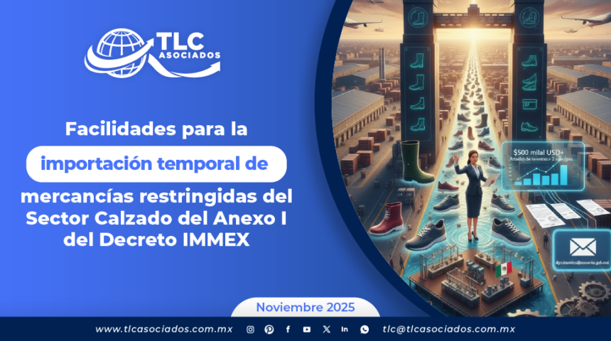 Facilidades para la importación temporal de mercancías restringidas del Sector Calzado del Anexo I del Decreto IMMEX