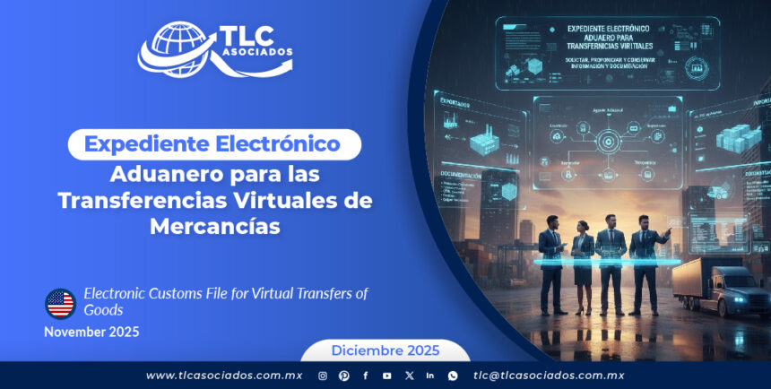 Expediente Electrónico Aduanero para las Transferencias Virtuales de Mercancías
