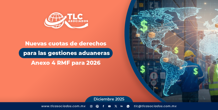 Nuevas cuotas de derechos para las gestiones aduaneras – Anexo 4 RMF para 2026