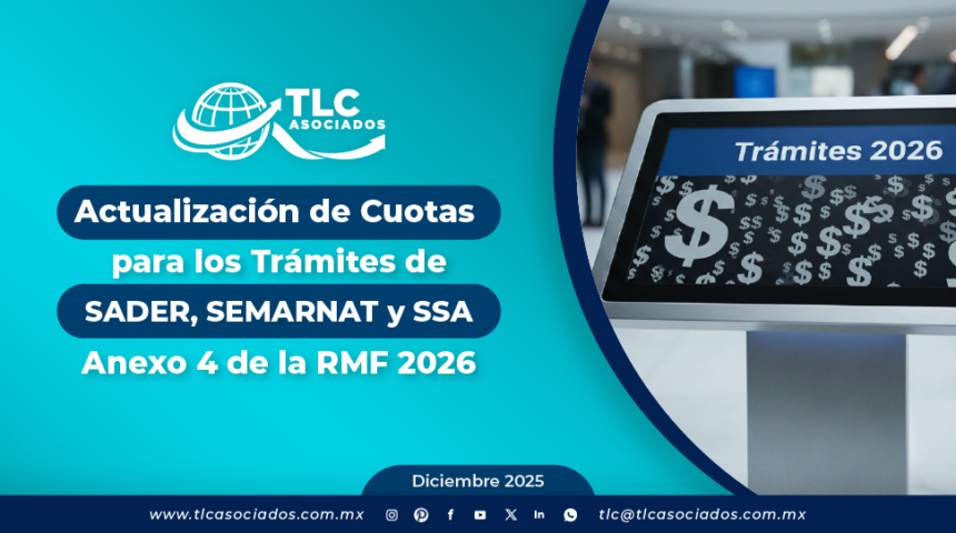 Actualización de Cuotas para los Trámites de SADER, SEMARNAT y SSA – Anexo 4 de la RMF 2026
