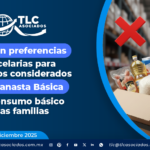 Eliminan preferencias arancelarias para productos considerados de la Canasta Básica y de consumo básico de las familias
