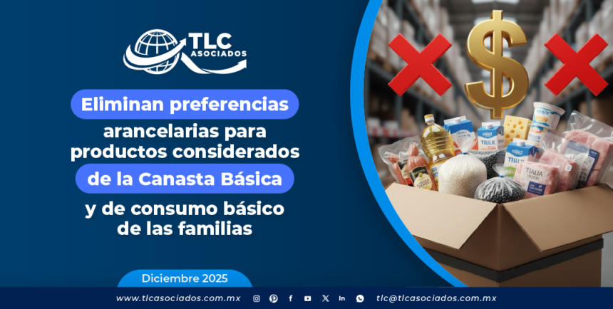 Eliminan preferencias arancelarias para productos considerados de la Canasta Básica y de consumo básico de las familias