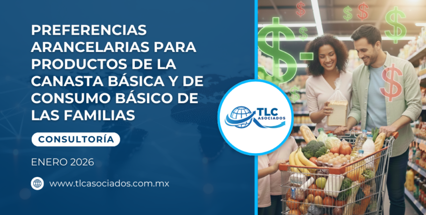 Preferencias arancelarias para productos de la Canasta Básica y de Consumo Básico de las Familias