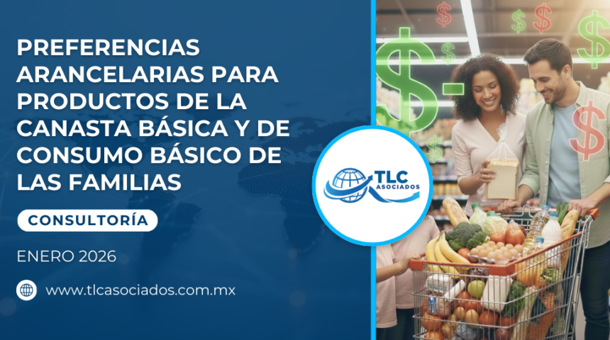Preferencias arancelarias para productos de la Canasta Básica y de Consumo Básico de las Familias