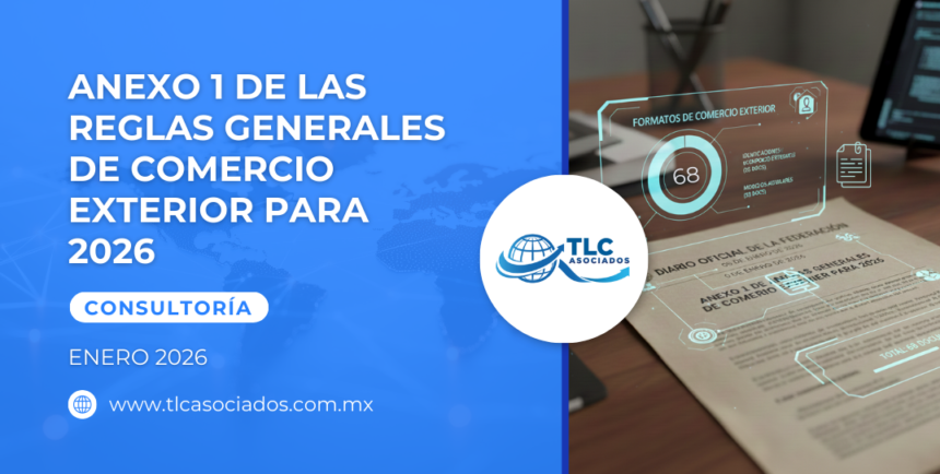 Anexo 1 de las Reglas Generales de Comercio Exterior para 2026