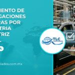 Cumplimiento de las obligaciones aduaneras por la Industria Automotriz Terminal