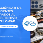 Fiscalización SAT: 176 Contribuyentes Incorporados al Listado Definitivo del Artículo 69-B