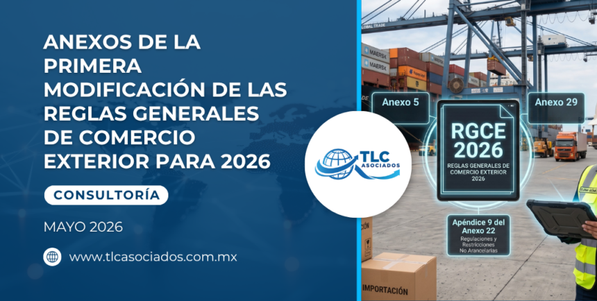 Anexos de la Primera Modificación de las Reglas Generales de Comercio Exterior para 2026