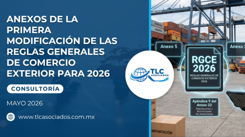 Anexos de la Primera Modificación de las Reglas Generales de Comercio Exterior para 2026