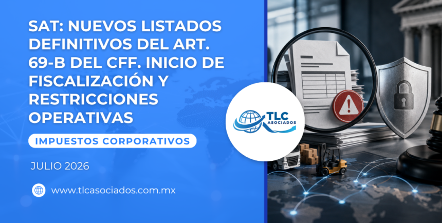 SAT: Nuevos listados definitivos del Art. 69-B del CFF. Inicio de fiscalización y restricciones operativas